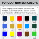Signature Style Name And Number Hat, Custom Racing Number Hat, Basketball, Soccer, Baseball. Printed Graphic - Image 5